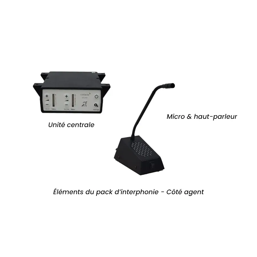 éléments interphonie côté agent - micro et unité centrale